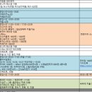 오아시스카랜드 이미지