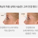 마이더스안경 이미지