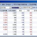 우리조명내