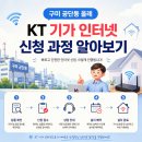 공단동 주민정보이용실 | 구미 공단동 올레 KT기가 인터넷 신청, 확실한 정보