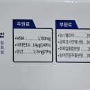 구구팔팔약국 이미지