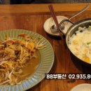 대연88마취통증의학과의원 네이버블로그
