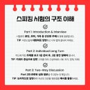 헤럴드어학원 이미지