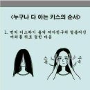 💕키스하는 방법( 배우고 합시다)💕 이미지