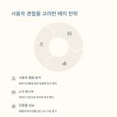 링크파트너스