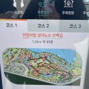수성로 | 수원 당일치기 엄마랑 어디갔게(일월수목원, 수원 스타필드, 명성돼지갈비, 수원화성)