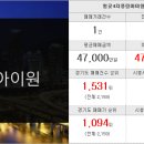 풍림중앙공인중개사사무소 이미지