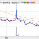 신우철강 이미지