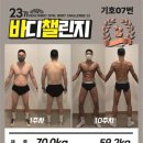 다이어트&바디챌린지 필라테스 이미지