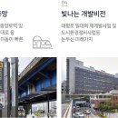 동인네거리 이미지