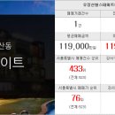 나누리공인중개사사무소 이미지