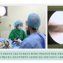 튼튼정형외과병원 이미지