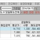 한일네트웍스(주)