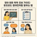 Hello 영어회화(초보) 이미지