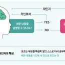 라온공부방 이미지