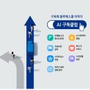 중고PC닷컴 | 감사페스티벌 삼성 온누리 페이백 온누리상품권 삼성가전 온누리 신청방법 환급 한도 삼성닷컴 온누리 소개