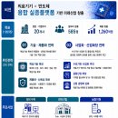 홍천군농업기술센터장비보관시설 | 💬강원뉴스20260617수요일