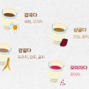 생과방 이미지