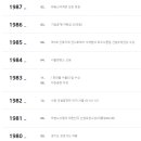 시장철물