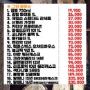 이수할인마트