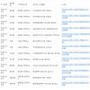 자은동행정복지센터 이미지