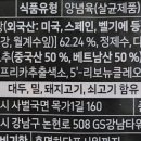 GS25원주케이티점 이미지