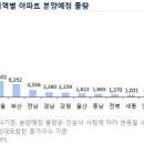 토토당구장 이미지