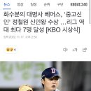 화수분의 대명사 베어스, '중고신인' 정철원 신인왕 수상 …리그 역대 최다 7명 달성 [KBO 시상식] 이미지