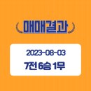 유한엔지니어링 이미지