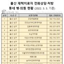 손석호내과의원 이미지