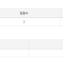엠푸드에스엔시 이미지