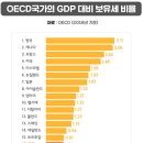 2020년 종합부동산세(종부세) 요약 및 납부기한(12.15)＜비앤지컨설팅＞ 이미지