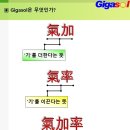 기가솔솔 이미지