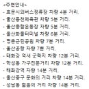 노바 모텔 이미지