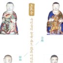 옥천사성보박물관 이미지