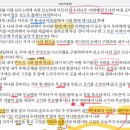 사사기 6:11-23 이미지