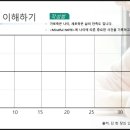 [행복한학교]마음챙김 명상을 통한 바디이미지 바로세우기 | ※웰니스컬리지_8기 온라인 교육 2주 차 후기※