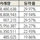 에스엠메디칼(주) 이미지
