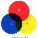 아솜미술학원