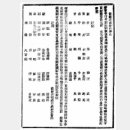 덕상상회