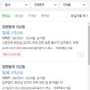 동아 행정사 사무소 이미지