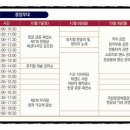 한글네일