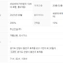 더프라임작은도서관 이미지