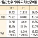 소우마음이은주연구소