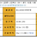 홍익아파트 이미지