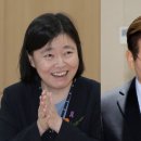 안미현 &#34;임은정, 대통령을 검사에 속은 바보 만들었다&#34; 이미지