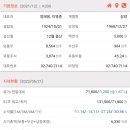 (주)소유에프앤비 이미지