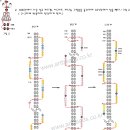 웨이브사인 이미지