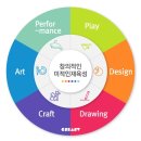 크리아트시스템