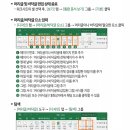 엑셀 입문 및 활용 이미지